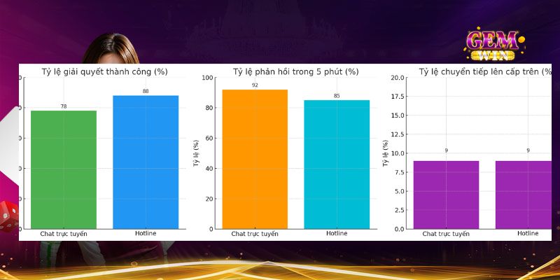 Gemwin Game bài - Link tải chính thức 2025